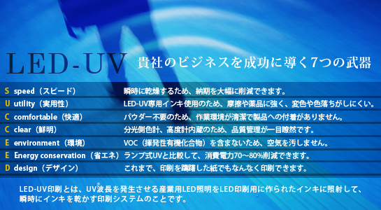 LED-UV印刷：瞬時に乾燥するため、納期を大幅に削減,変色や色落ちがしにくい,パウダー不要,空気を汚さない,消費電力70?80%削減,特殊紙への印刷が可能